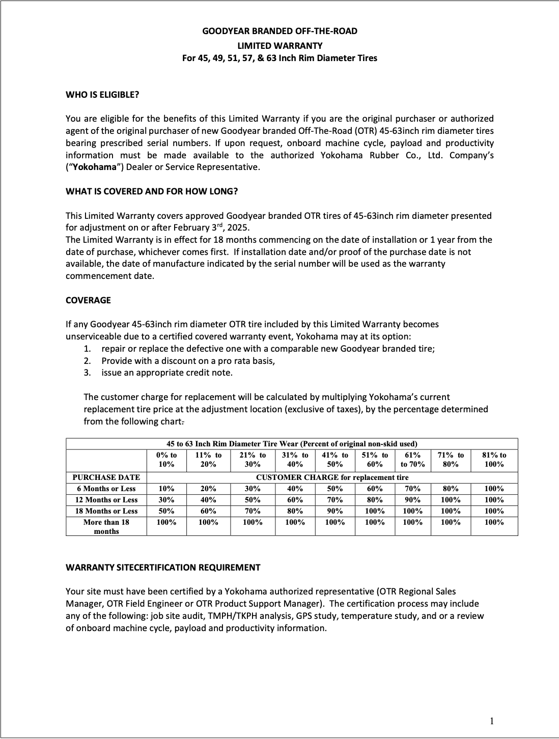 45-63inch Rim Diameter Tire Warranty Feb 2025